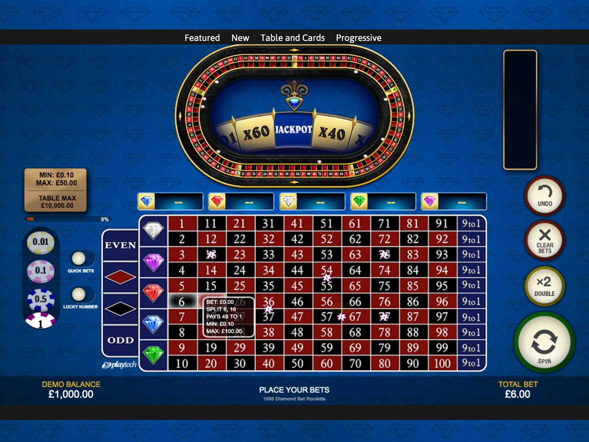 Video Slots